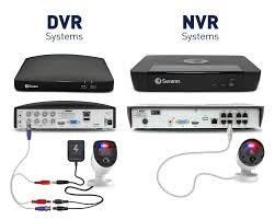 DVRs & NVRs