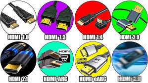 Cable HDMI To HDMI