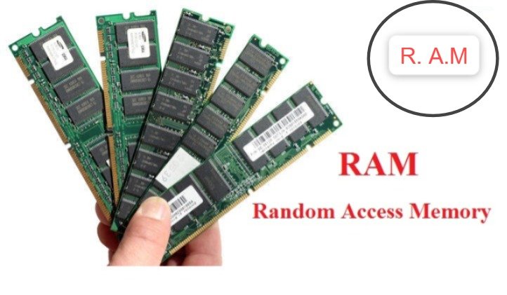 RAM (Random Access Memory)