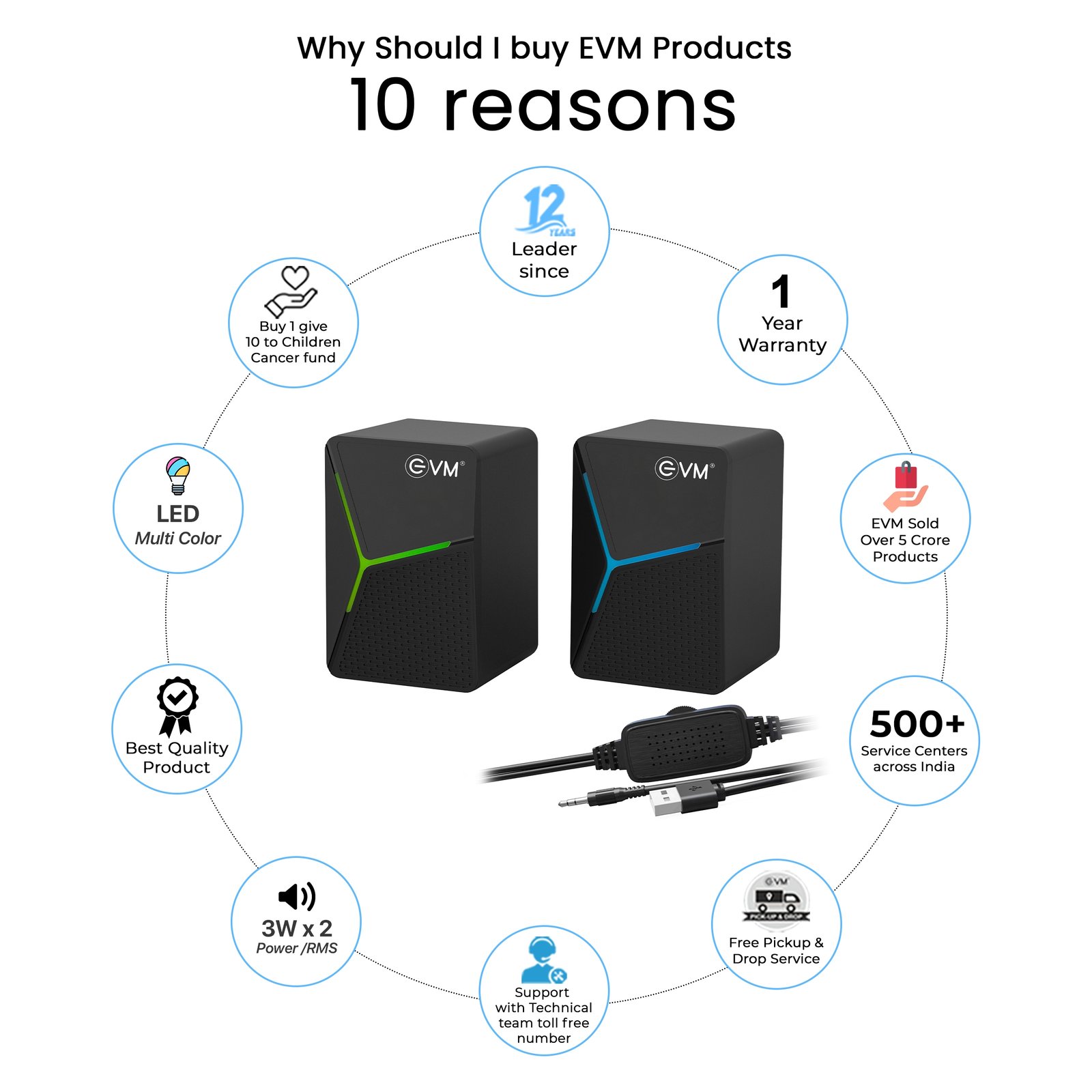 Speaker EVM EnDesk Neo 2.0 Wired Gaming Speaker EVM-BTS-207 | 3W×2 Power /RMS, Multi Color LED Lights, Volume Controller, Aux & USB 3.5mm Output, 110cm Cable Length, Black