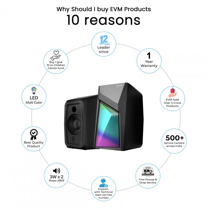 Speaker EVM EnDesk Plus Gaming 2.0 Computer Speaker EVM-BTS-208 | 3W × 23 Power /RMS, Multi Color LED Lights, Volume Controller, Aux & USB 3.5mm Output, 110cm Cable Length, Black
