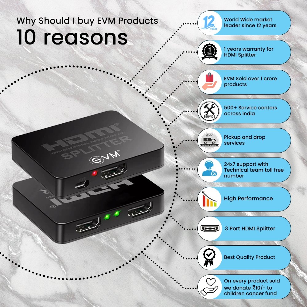 Splitter HDMI EVM 1 X 2 HDS12 | HDMI Splitter 1 in 2 Out, Supports HDMI 4K x 2K UHD, 30HZ, HDR, Plug & Play, WITHOUT ADAPTER, Black
