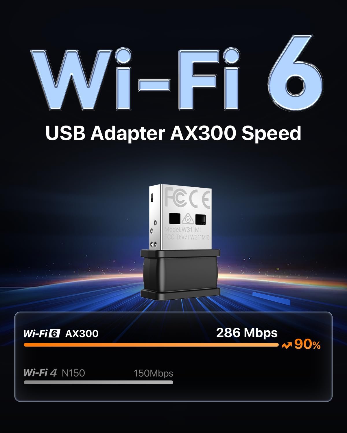 USB Adapter Tenda TE-W311MI-V6 AX300 Wi-Fi 6 Wireless Nano USB Adapter, USB 2.0 Type-A, Black