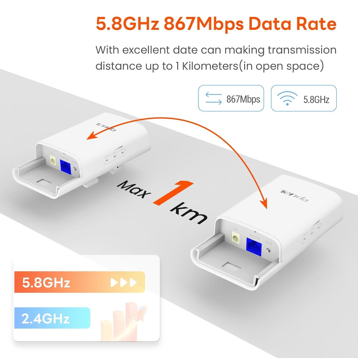 Outdoor CPE Tenda TEI-O1 2.4GHz 300Mbps 500m 8dBi Outdoor Point-to-Point CPE with Auto-Bridge, White