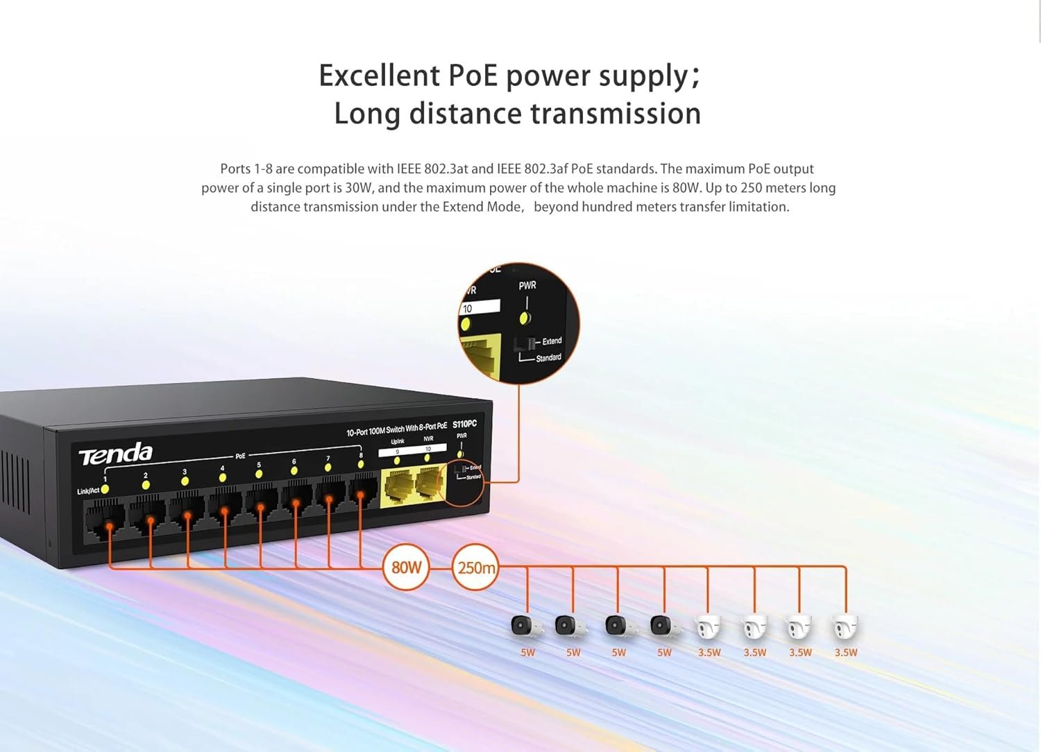 Switch Tenda TEI-S110PC 10-Port 10/100 Mbps Desktop PoE Switch with 8-Port PoE, Black