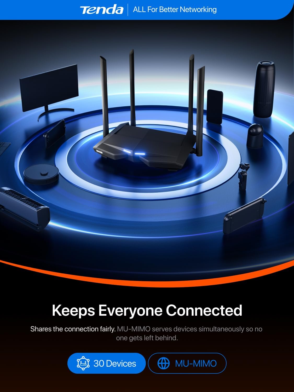 Router Tenda AC10 AC1200 Wireless Smart Dual-Band Gigabit WiFi Router, MU-MIMO, 4 Gigabit Ports, 867Mbps/5 GHz+ 300Mbps /2.4GHz, Support VPN Server, WiFi Schedule, (Black, Not a Modem)