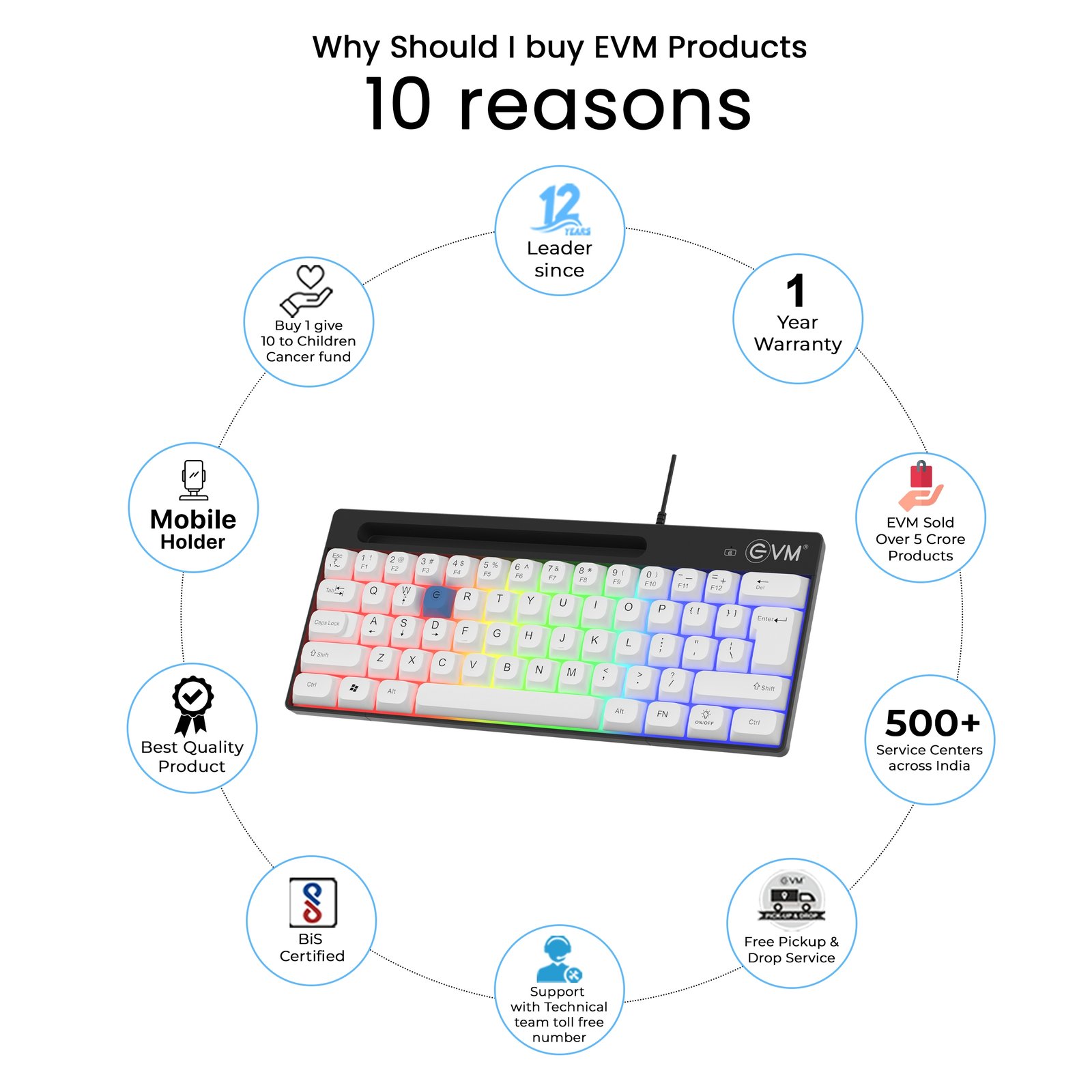 Keyboard EVM EnHype EVM-WDK-612 Wired Gaming Keyboard | 62 Keys, USB Interface, LED Rainbow Backlit, 1.5m Cable Length, Smooth Keystrokes, Mobile Stand, Plug & Play, Black