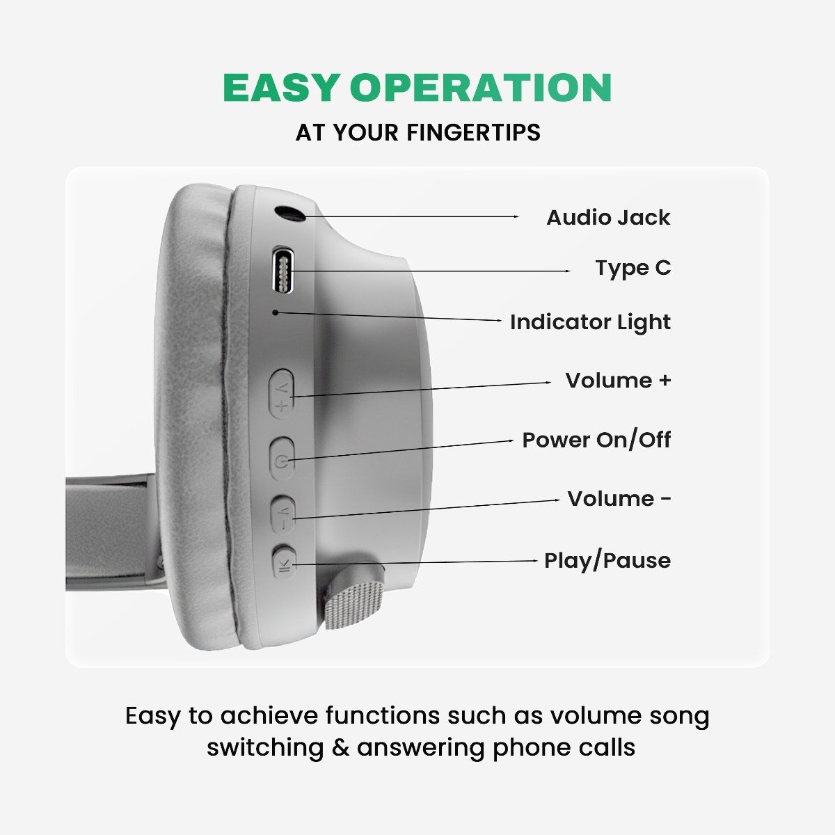Headphone EVM EnSonic EVM-WHF-01 | Wireless Blutooth Headphone With Mic, 40 Hours Playtime, Dual Connectivity, Bluetooth 5.3 + EDR, 400mAh Rechargeable Battery, Type-C Interface, Aux Cable Interface, Raised Buttons, 40mm Speaker Driver, Grey
