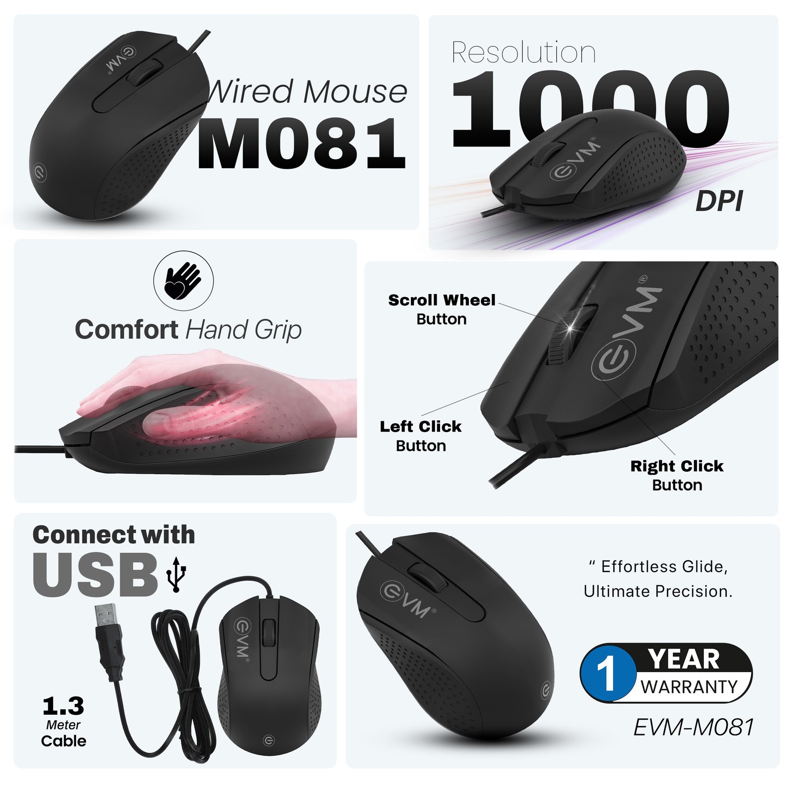 Mouse EVM Wired Optical M081 | USB Interface, 1000 DPI Resolution, Anti-Grip Design, 1.3 Mtrs Outer Cable, Plug & Play, Black