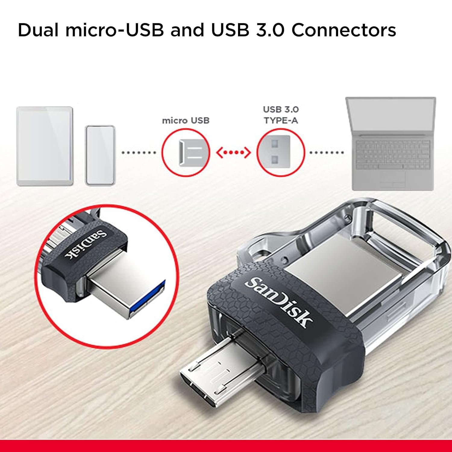 Pendrive SanDisk 256GB Ultra Dual Drive m3.0 USB 3.0 OTG Flash Drive - Type-A & Micro-USB | SDDD3-256G-I35