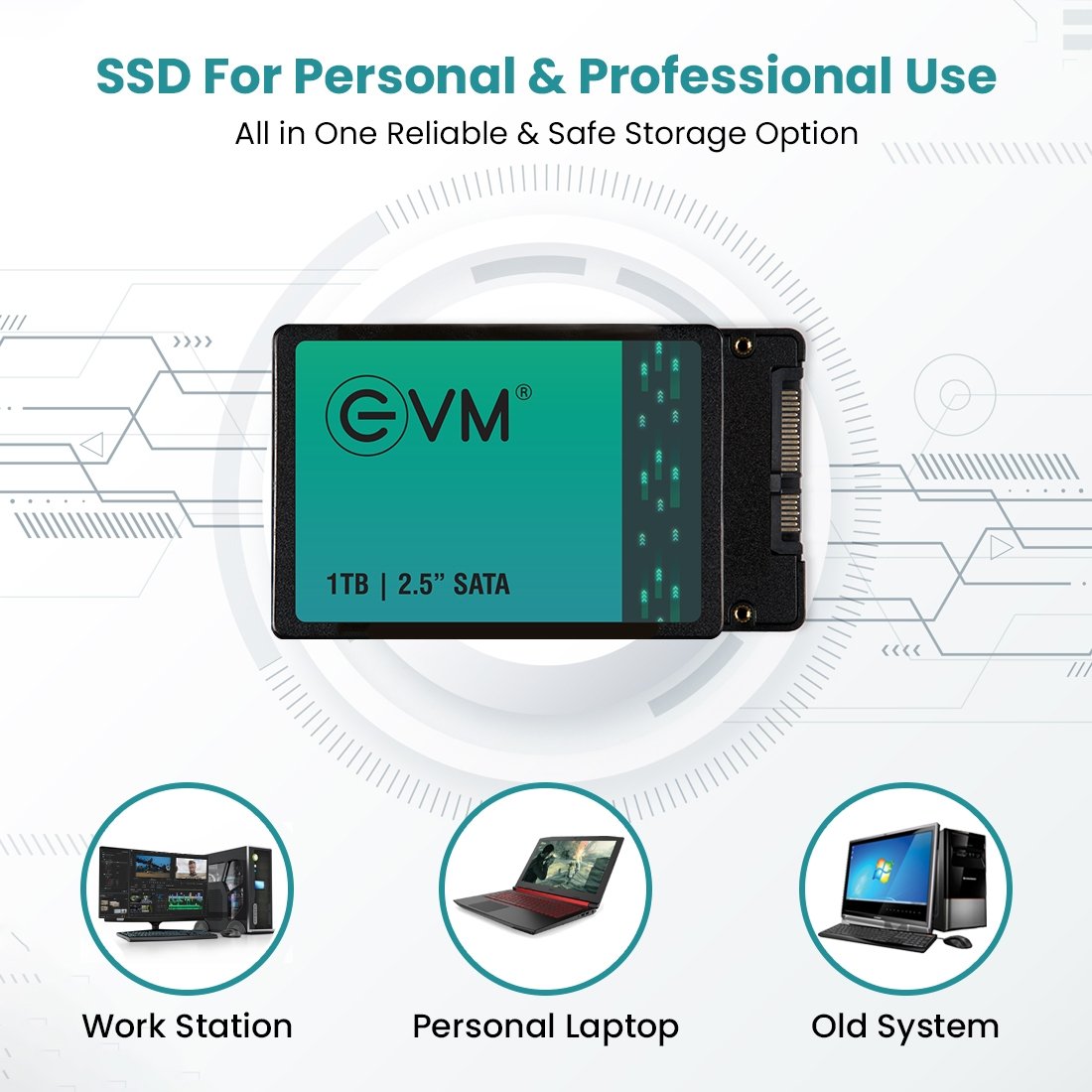 Harddisk EVM EVM25/1TB 2.5 Inch SATA 3.0 Internal SSD | Read 550MB/s & Write Speed 500MB/s