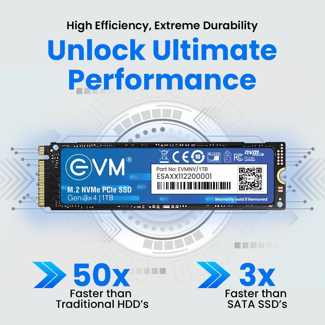 Harddisk EVM 1TB M.2 NVMe SSD 2280 EVMNV/1TB | PCIe Gen3x4 Internal SSD | 3500MB/s Read | 2800MB/s Write | 3D NAND Flash | Ultra Fast Storage | High Performance | for Laptop & Desktop