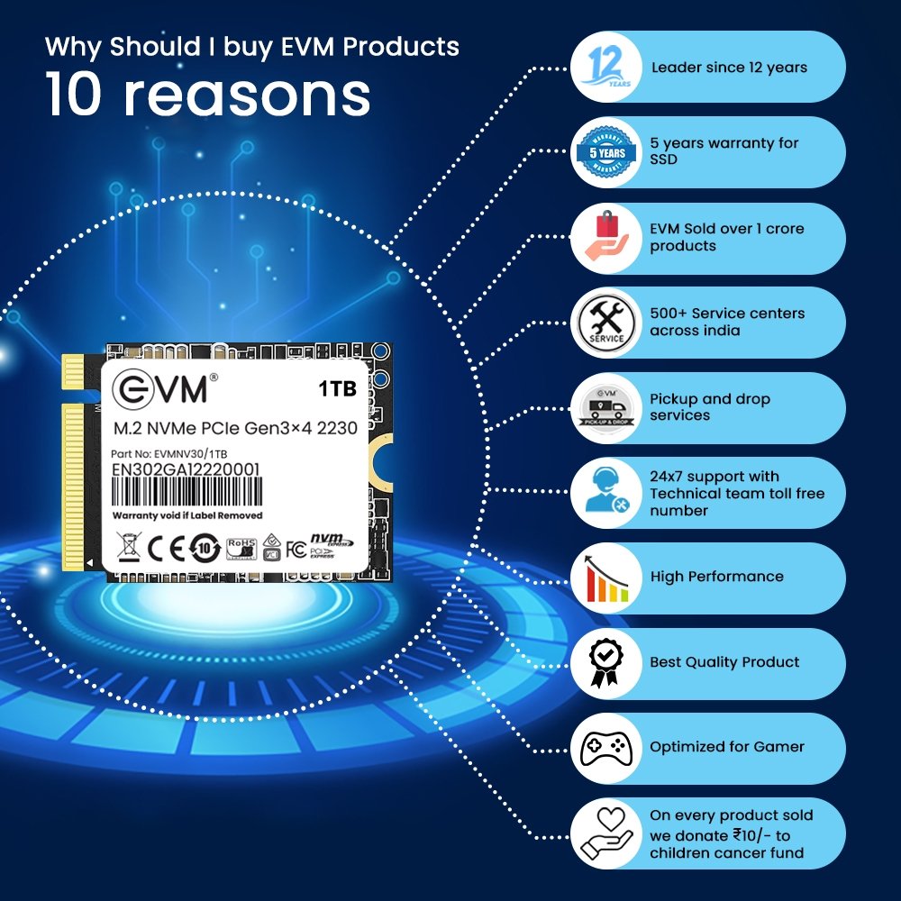 Harddisk EVM EVMNV30/1TB M.2 NVME PCle Gen 3x4 (2230) SSD | 3D NAND Flash, High Speed Performance Up to 3000MB/s Read & 1900MB/s Write Speed