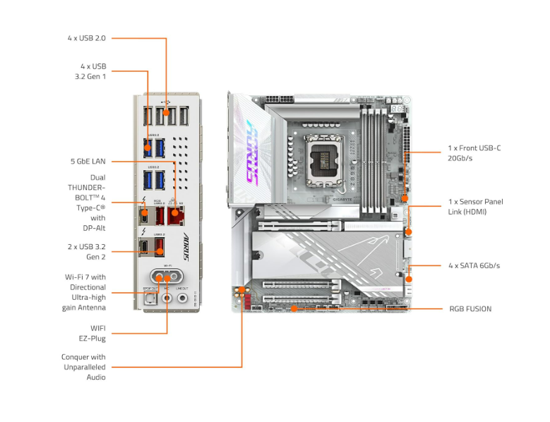 Motherboard Gigabyte Z590I Aorus Ultra