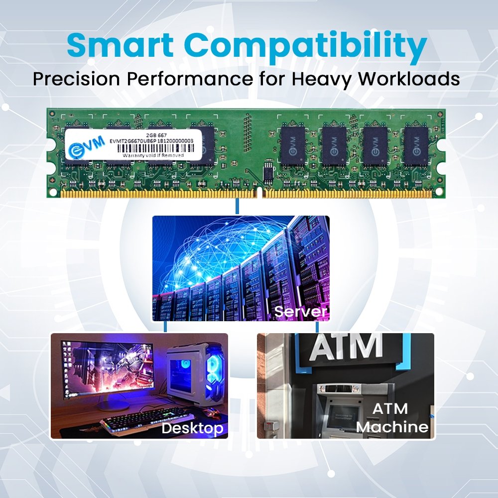 Ram EVM 2GB DDR2 667MHz Desktop EVMT2G6670U86P | Long-DIMM Memory, Boost Your Computer's Performance with Reliable & Efficient Memory Upgrade