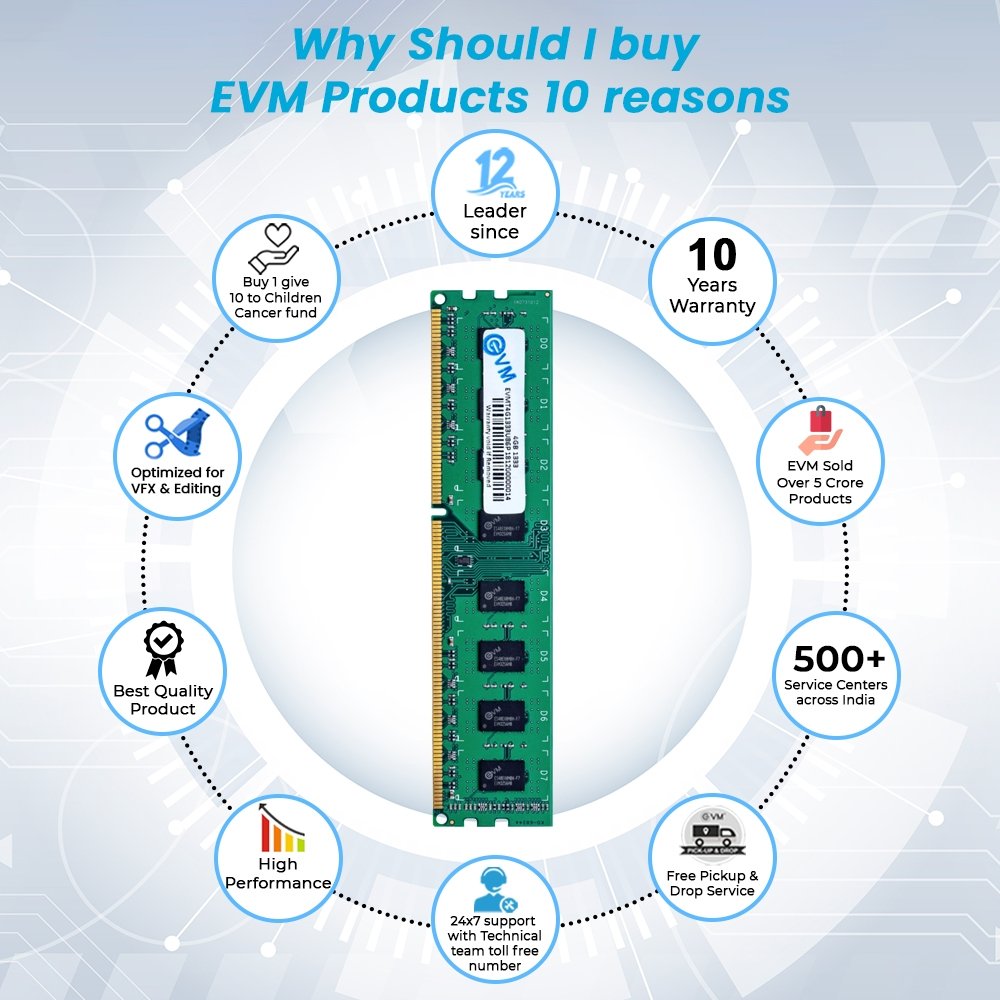 RAM EVM 4GB DDR3 1333MHz Desktop EVMT4G1333U86P | Long-DIMM Memory, Boost Computer Speed & Performance with Low Latency and Durable Design
