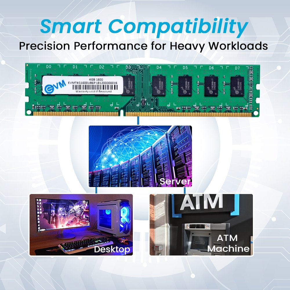 RAM EVM 4GB DDR3 1600MHz Desktop EVMT4G1600U86P | Long-DIMM Memory, High-Speed Performance, Low Voltage Requirement