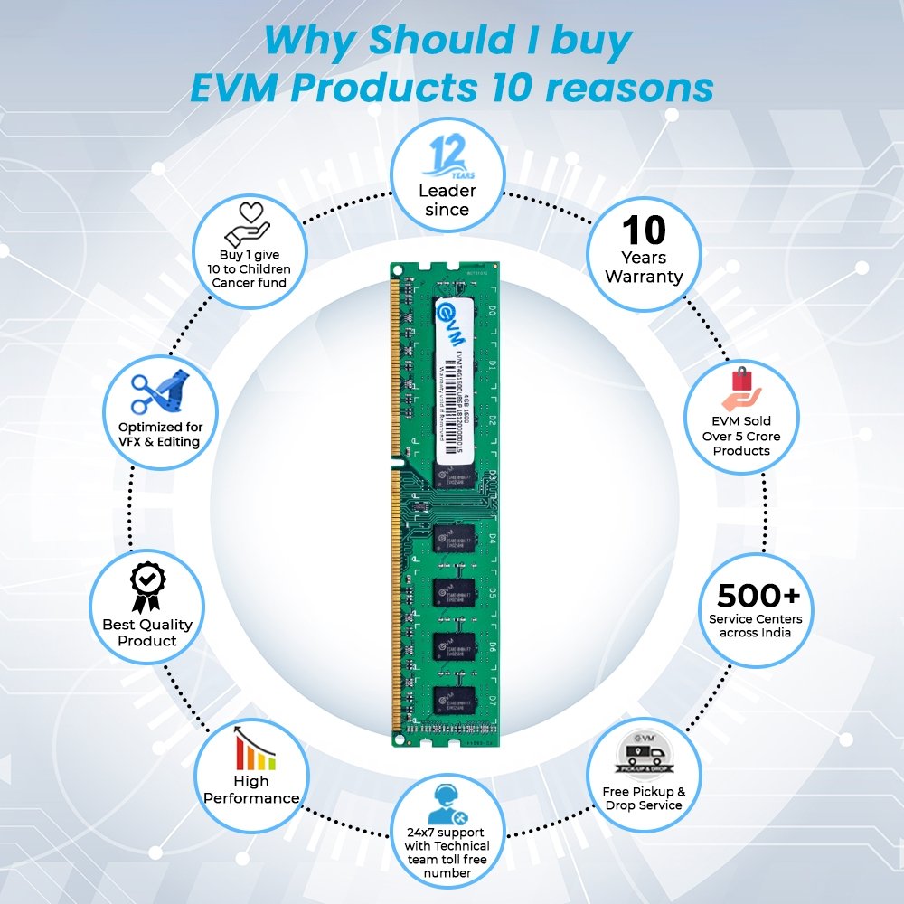 RAM EVM 4GB DDR3 1600MHz Desktop EVMT4G1600U86P | Long-DIMM Memory, High-Speed Performance, Low Voltage Requirement