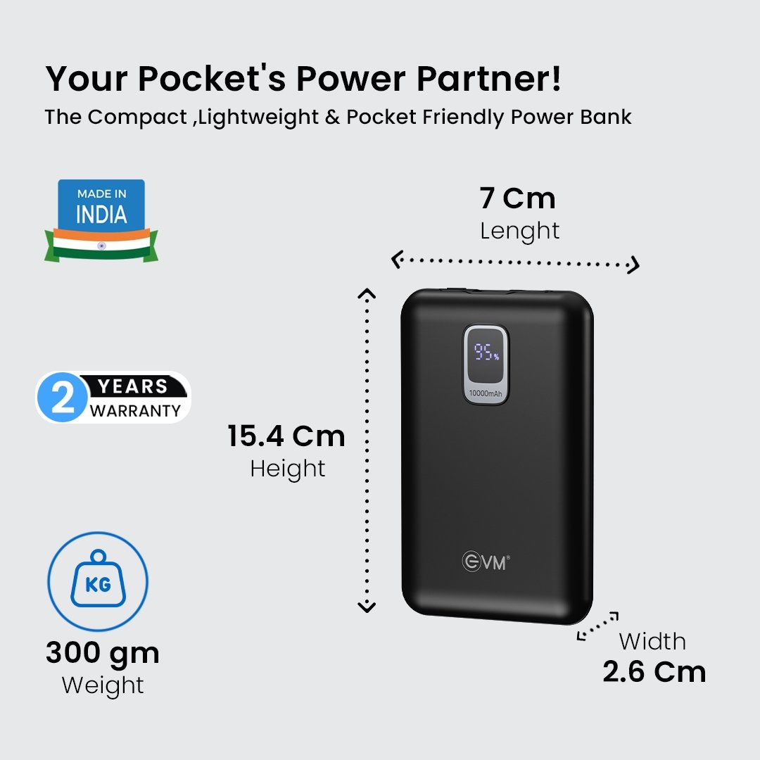 Power Bank EVM Enlap Pro EVM P0402 30000MAH 65W, Li-polymer, Compatible with Type-C Input Laptops