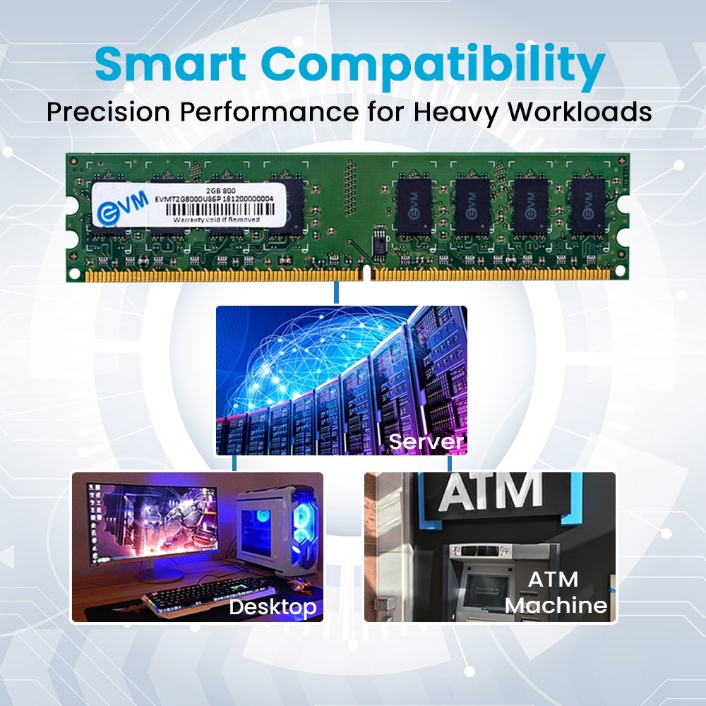 Ram EVM 2GB DDR2 800MHz Desktop EVMT2G8000U86P