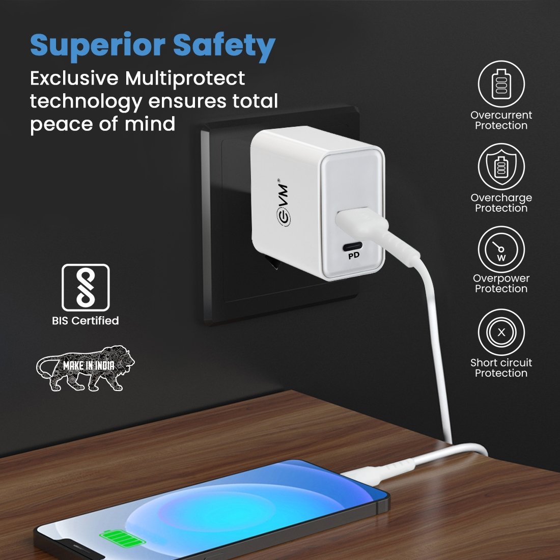 Charger EVM Enspeed+ EVM-CH-011 | 36W QC+PD Charger With Type C Cable, White