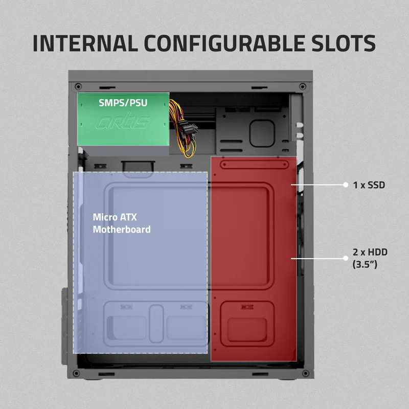 Cabinet Artis 2720 3.0 (1x2.0+1x3.0) USB Computer Cabinet | Support Micro ATX Motherboard, 1 X 80mm Fan With 400C Plus Power Supply