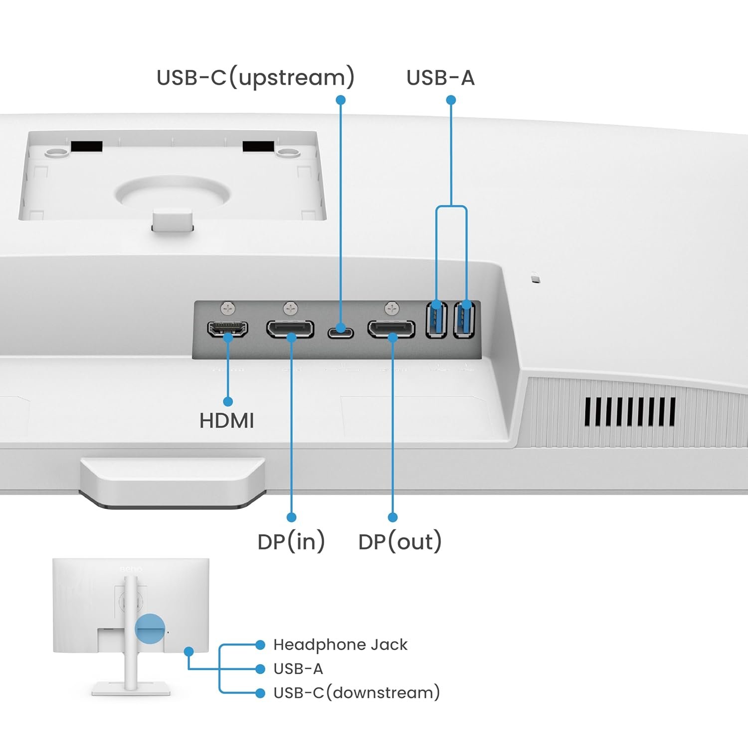 Monitor BenQ GW2790QT | 27 Inch IPS 2k QHD LED Monitor, USB-C (65W PD), Coding Mode, 99%s RGB, Daisy Chain, Height Adjust, 75Hz, Eye Safe Certified, Brightness Intelligence, Noise Filter Speakers, HDMI, DP, USB Hub, VESA Wall Mount, White