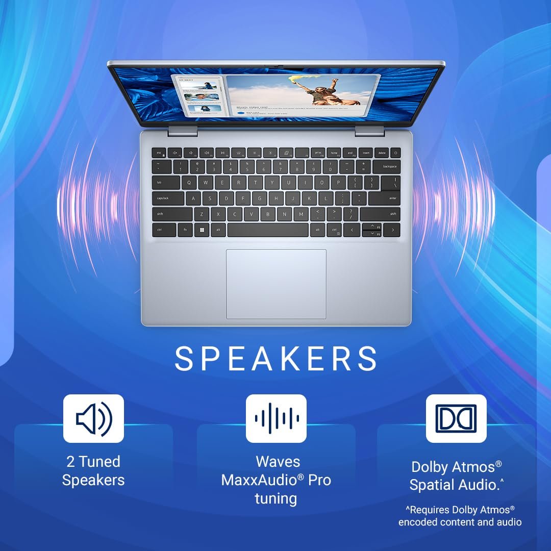 Laptop Dell Inspiron 14 Plus 7440 | Intel Core 5 210H, 16GB LPDDR5X, 512GB NVMe SSD, Win 11 + Office H&S 2024 + M365, 14" FHD+ IPS 300 nits, Intel UHD Graphics, Backlit KB, Fingerprint, Backpack, Ice Blue