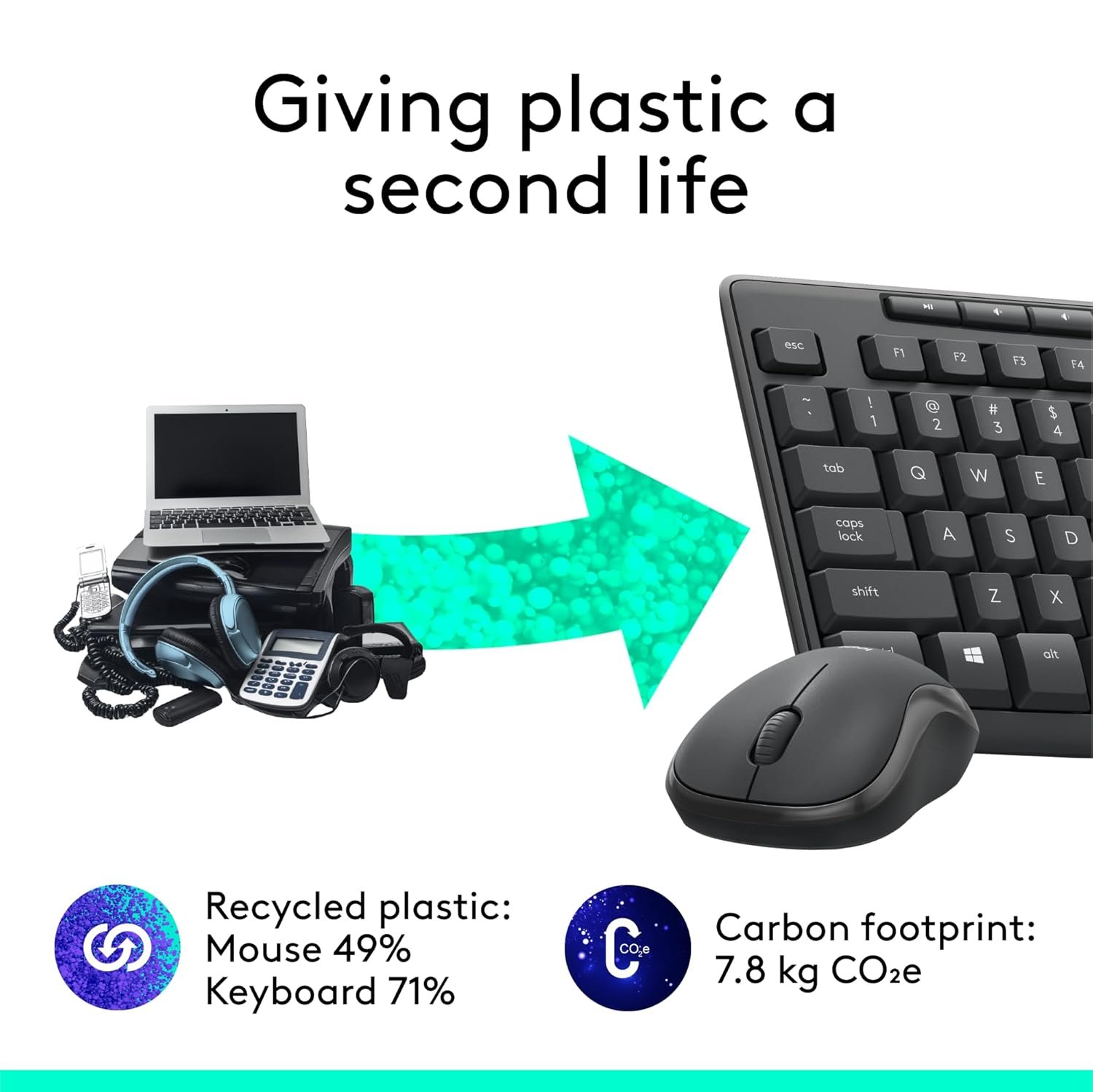 Keyboard & Mouse Combo Logitech MK295 Wireless SilentTouch Technology, Full Number Keyboard, Shortcut Buttons, Nano USB Receiver, 90% Less Noise, Black