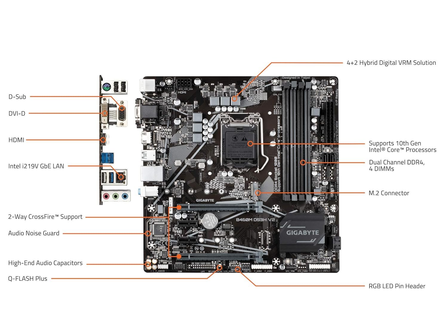 Gigabyte B460M DS3H V2 Motherboard, LGA1200, Supports 10th/11th Gen Intel CPUs, Micro-ATX, M.2, HDMI/DVI/VGA, GbE LAN, RGB Fusion 2.0