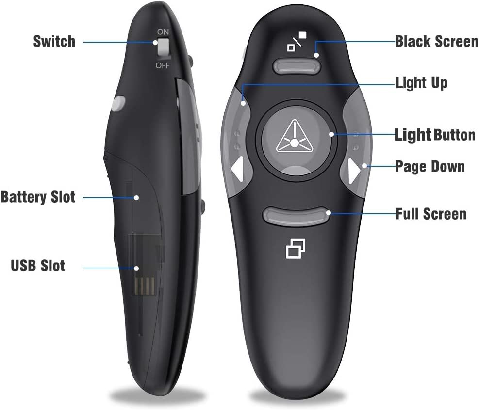 Presenter Wireless Presentation Clicker for PowerPoint Presentations, USB Dongle Presenter Remote with RF 2.4GZ Laser Pointer Slide Clickers for Mac/Windows/Linux, Computer/Laptop, Google Slide/PPT/Keynote