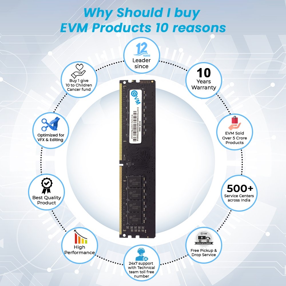 Ram EVM 32GB DDR4 2666MHZ Desktop EVMT32G2666U88P | Update Your Desktop's Performance, CL15 Latency, Compatible with Intel, AMD, and Mac Systems