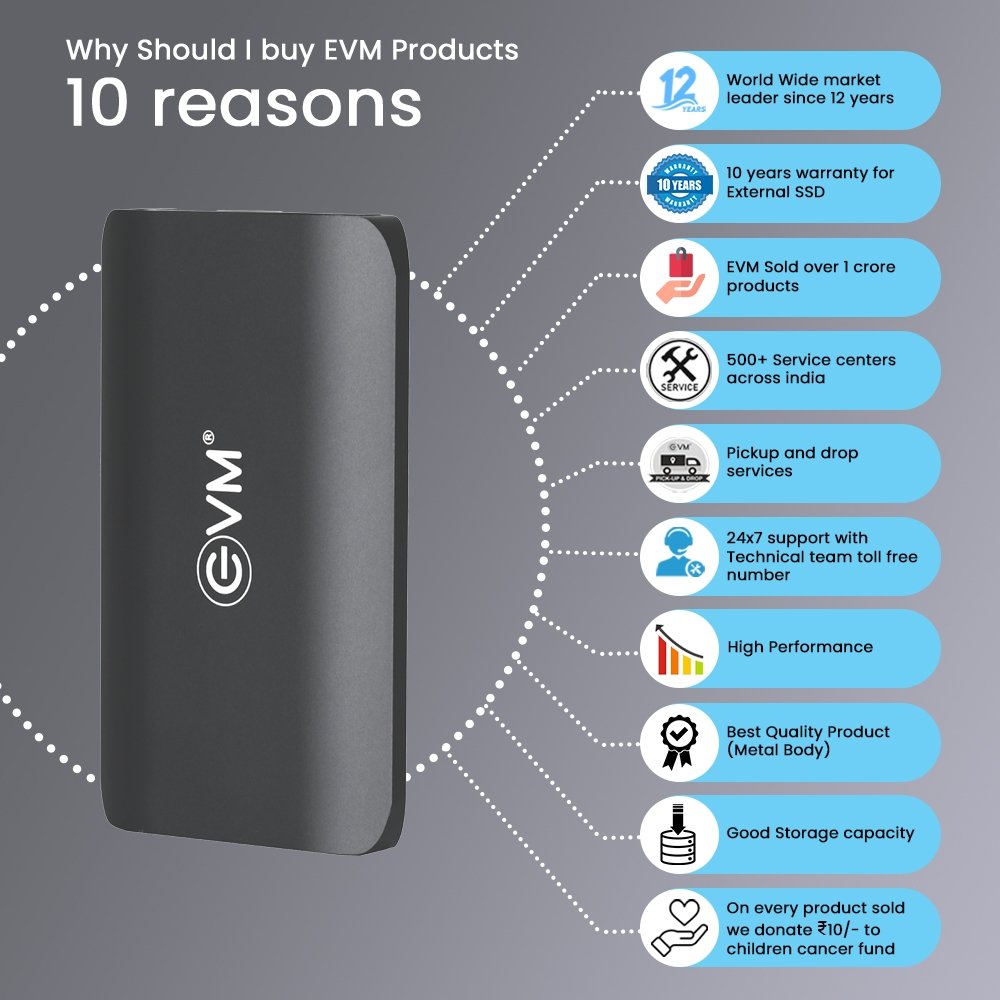 Harddisk EVM EnSave 1TB External SSD EPSSD/1T | Smallest Portable SSD With 550 Mb/s Read & 500 Mb/s Write Speed, USB 3.1 Gen 2 Type C, Compatible with All PCs & Laptops With USB Port, Black