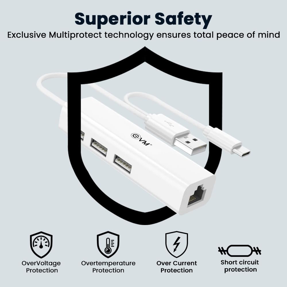 Hub EVM 2 IN 1 USB 2.0 HUB +RJ45 EVM H2 | High-Speed Ethernet Adapter & USB Hub Combo, Type C & USB 2.0 Input, 3x USB 2.0 Ports, 100 Mbps Ethernet Port, Compatibility with Tablet, Phone, White