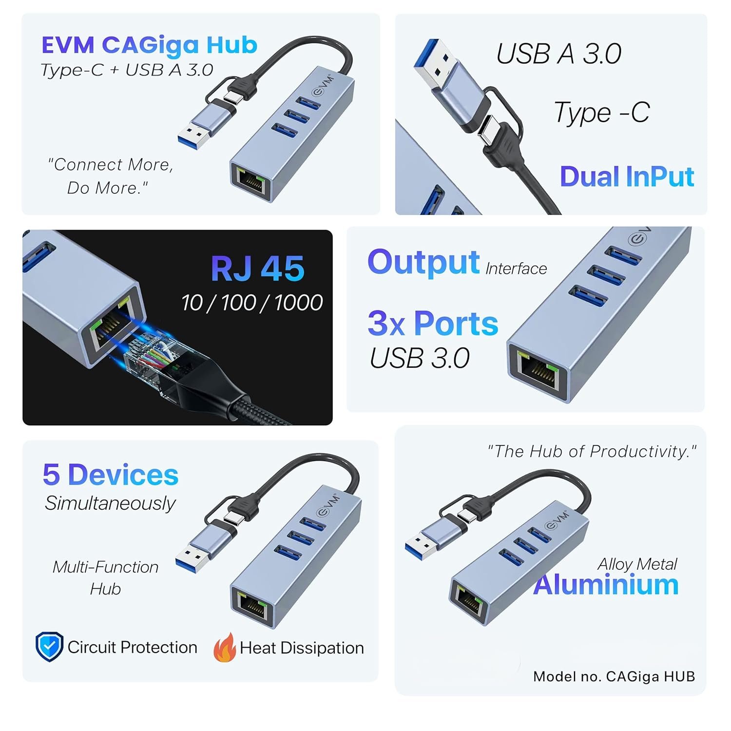 Hub EVM 4-in-1 Multiport EVM CAGiga HUB | Type-C + A USB 3.0 Hub + 1000M Lan, RJ45 Ethernet, Compatible with Laptops, Tablets & Mobiles, Silver Grey