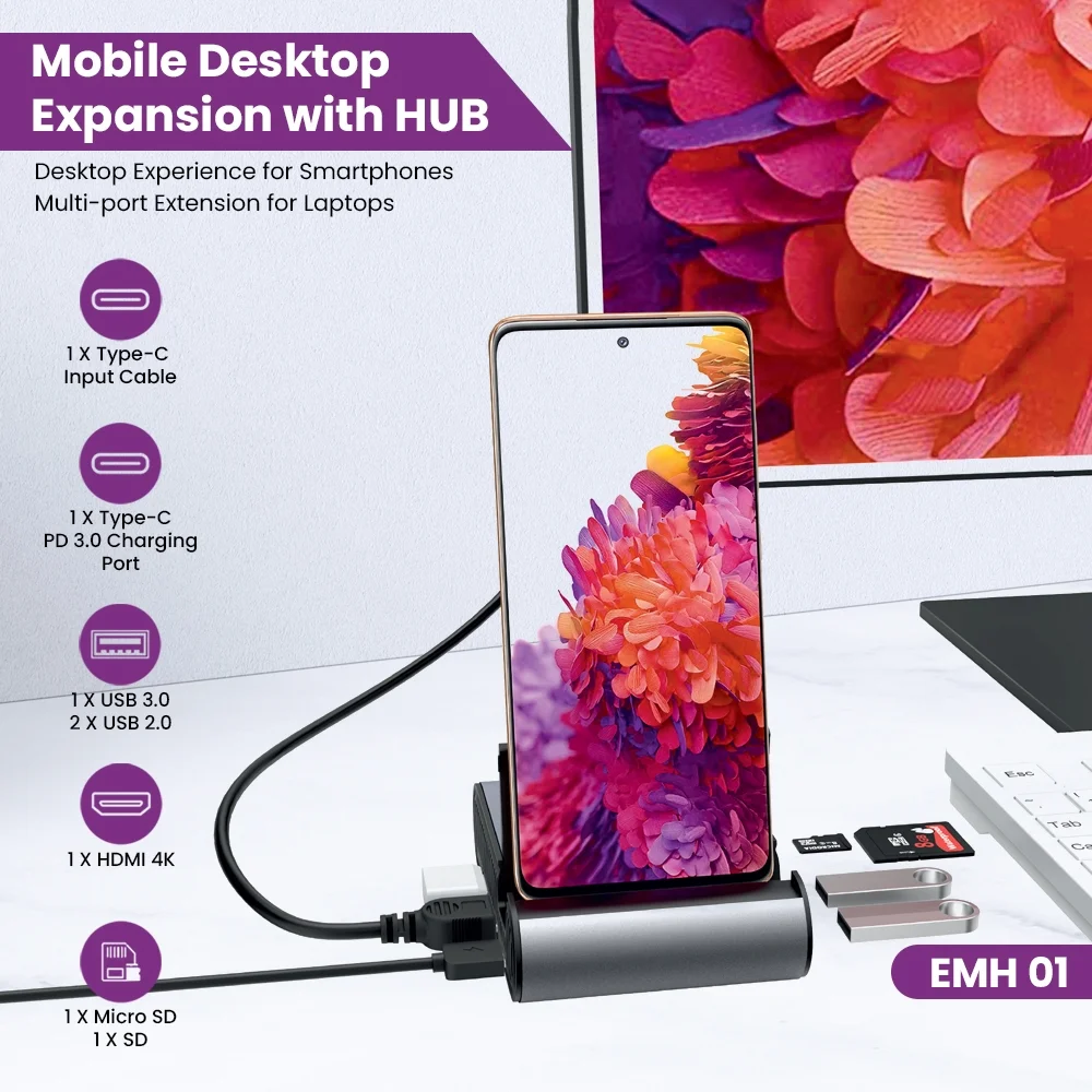 Hub EVM 7-in-1 Smartphone Desktop Expansion With Hub EMH-01 | USB-C Hub for Android Smartphones, SD/Micro Card Readers, HDMI 4K, USB-A 5Gbps, PD 60W Vivid Desktop