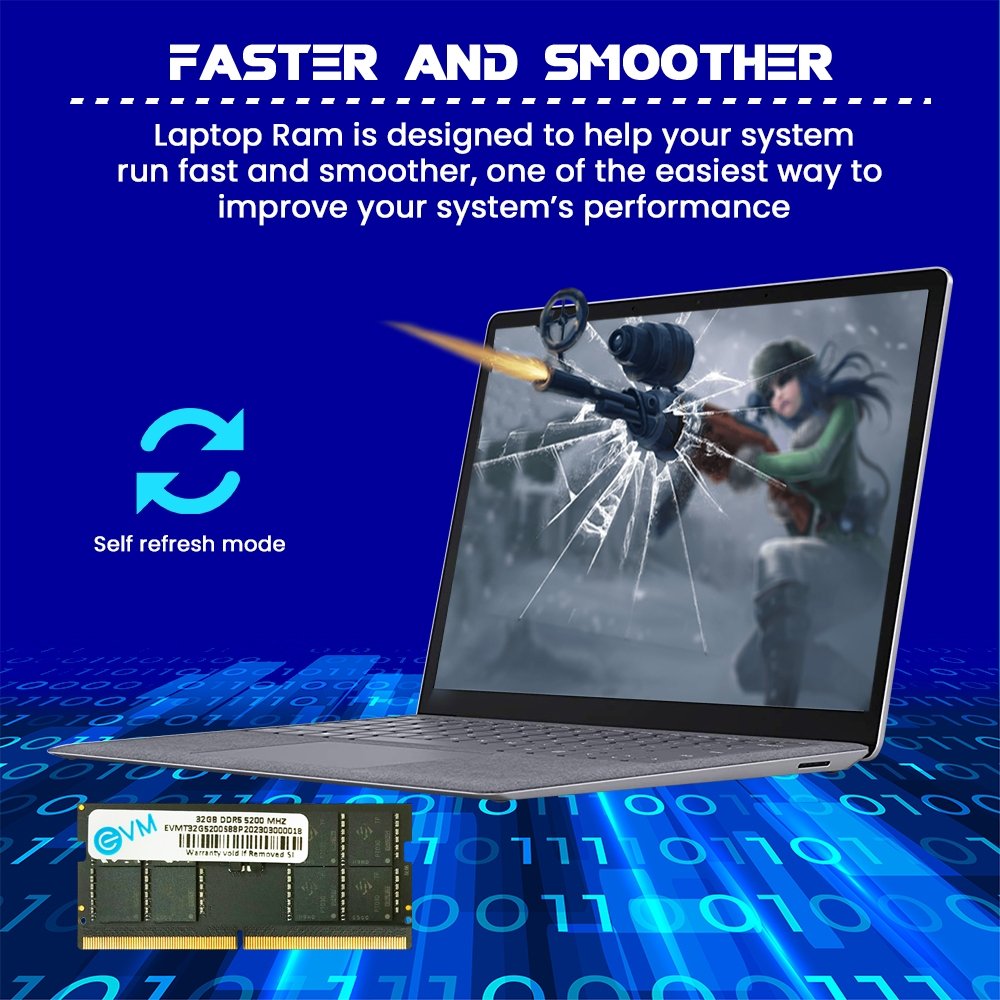 RAM EVM 32GB DDR5 5200MHz SODIMM EVMT32G5200S86P | Laptop Ram, Boost Speed & Performance with Low Latency and Durable Design