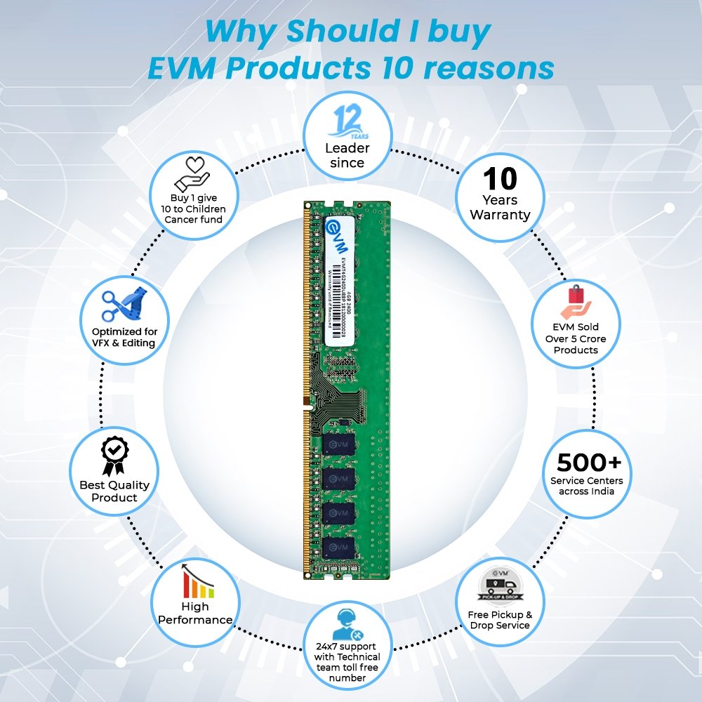 RAM EVM 4GB DDR4 2400MHZ Desktop EVMT4G2400U88P | Long-DIMM Memory, Updates Your Desktop's Performance