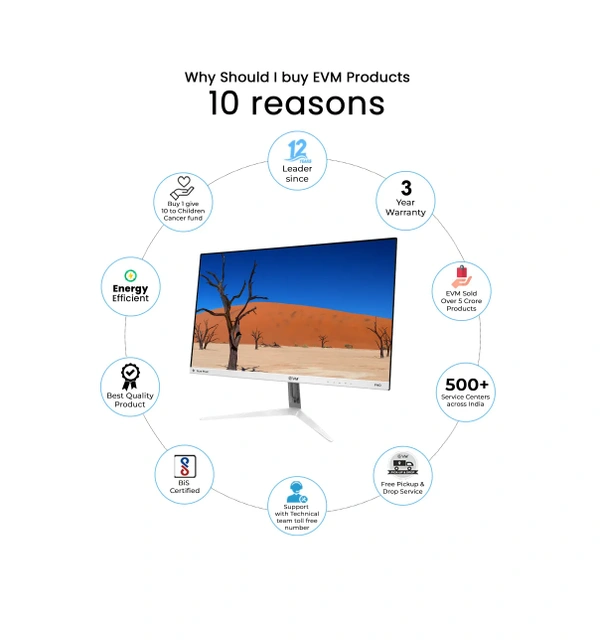 Monitor EVM C160 PLASMA LED | 21.5 Inch Curve LED Frameless FHD Monitor With Speaker, Digital Crystal Clear, VGA, HDMI, DC Port, 100Hz Perfect Motion Rate, A+ Grade, 16.7 M Color, Low Blue Light, Flicker Free, AntiGlare, Wall Mountable, White