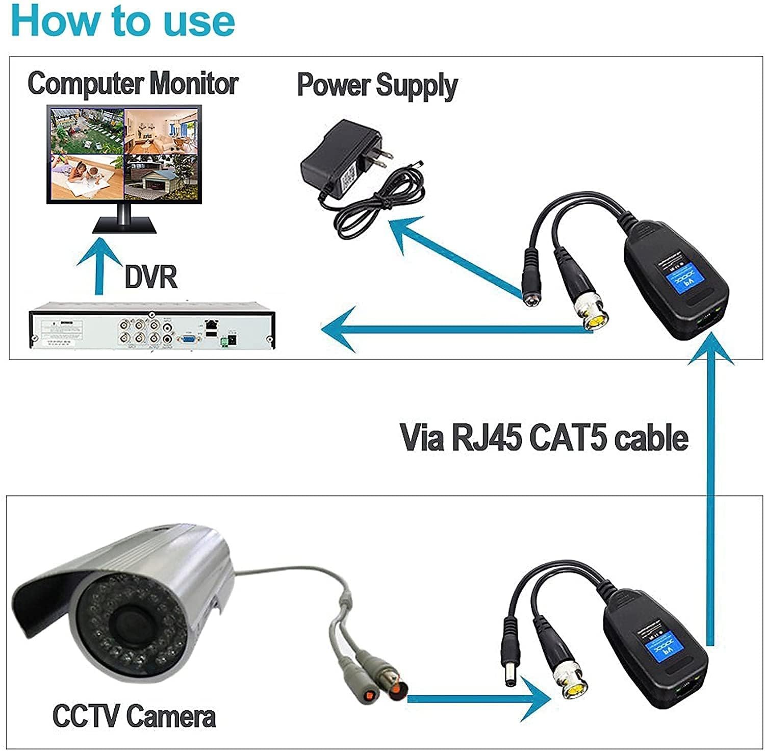 Video Balun PV, 8mp 4K HD Video Balun Passive / Power / DATA over RJ45, Wire Connector UTP / HD-CVI / ADTVI / AHD / CVBS (1 Pair) , BNC to RJ45 CAT5 Video +Data +Power Balun Connector for CCTV PTZ Camera