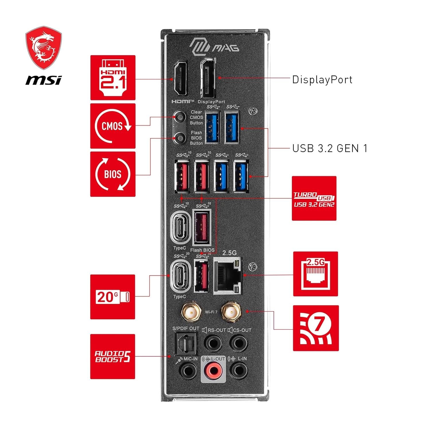 Motherboard MSI MAG Z790 TOMAHAWK MAX WIFI | Support Intel® Core™ 14th/ 13th/ 12th Gen Processors, Intel® Pentium® Gold & Celeron® Processors for LGA 1700 Socket, Supports DDR5 Memory, 7200+MHz/ OC, 1 x PCIe 5.0 x16, 1 x M.2 Gen5, 2.5G LAN, Wi-Fi 7, Black
