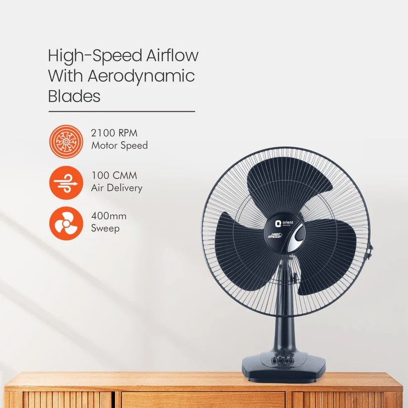 Table Fan Orient 400mm Table 27 | 3 In 1, 400mm High Speed Airflow With Aerodynamic Blades Table Fan, 2100 RPM Motor Speed & 100 CMM Air Delivery, 90 Degree Oscillation, 3 Speed Piano Switch For Speed Control, Black