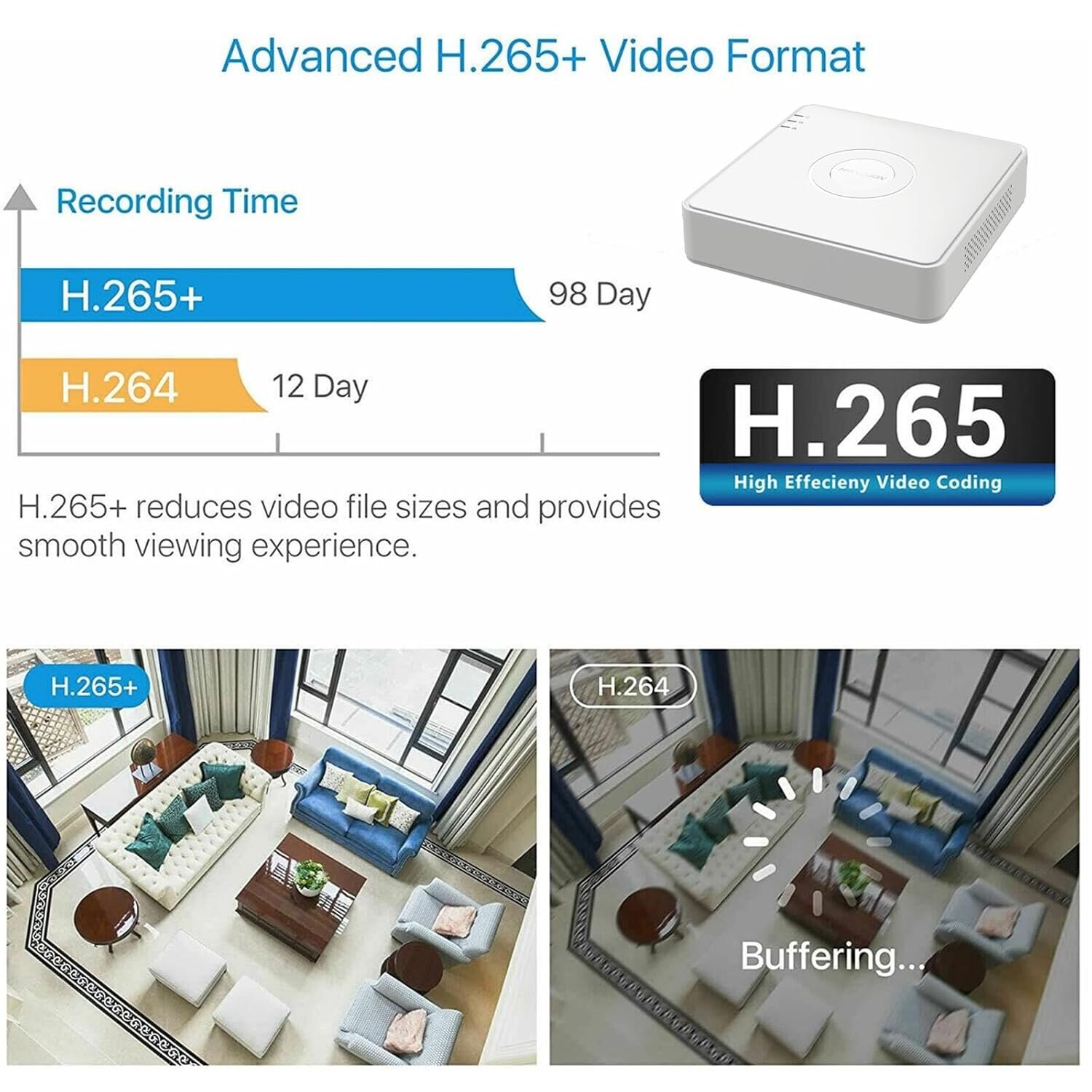SDVR Hikvision DS-7108HGHI-M1/T | 8 Channel 1080p Lite Mini 1U H.265 DVR, Human / Vehicle Analysis, Support All Channels Motion Detection Technology,