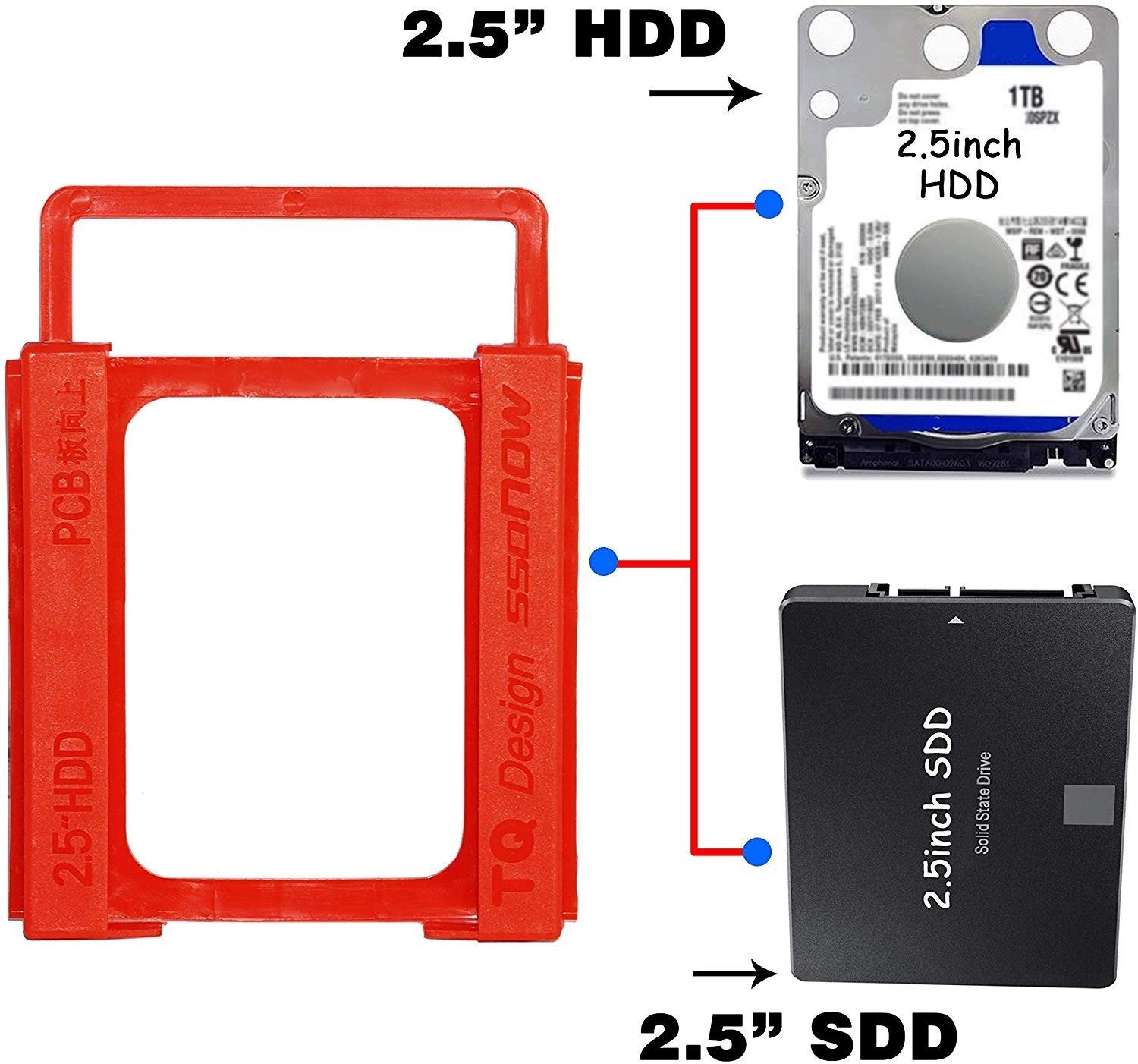 Tray for SSD | Compatible with SSD, HDD, Used For 2.5 Inch Drives, Lightweight & Durable, Convenient to Use, Suitable For Any Standard PC Case, Red
