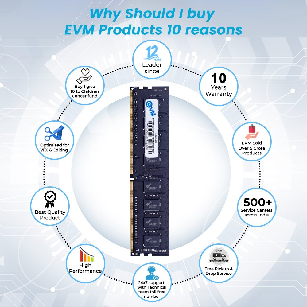 Ram EVM 8GB DDR4 2666MHZ Desktop EVMT8G2666U88P | Update Your Desktop's Performance, CL15 Latency, Compatible with Intel, AMD, and Mac Systems