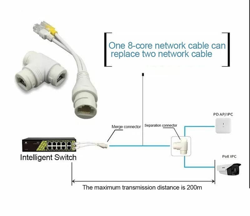 POE Splitter/Multiplexer 2-in-1 Network Cabling Connector Three-Way RJ45 Connector For HD IP Camera CCTV Accessories