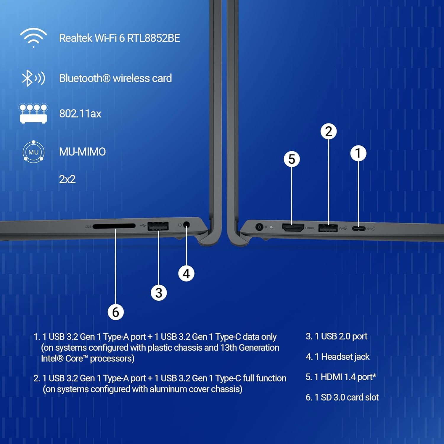 Laptop Dell 15 DC15250 | Intel® Core™ 3 100U (14th Gen) Processor, 16GB DDR4 RAM, 512GB M.2 PCIe NVMe SSD, Win 11 + Office H&S 2024 + M365, 15.6 Inch FHD, IPS, 250 nits Narrow Border LED Display, Intel® UHD Graphics, Standard Keybd, With Bag, Black