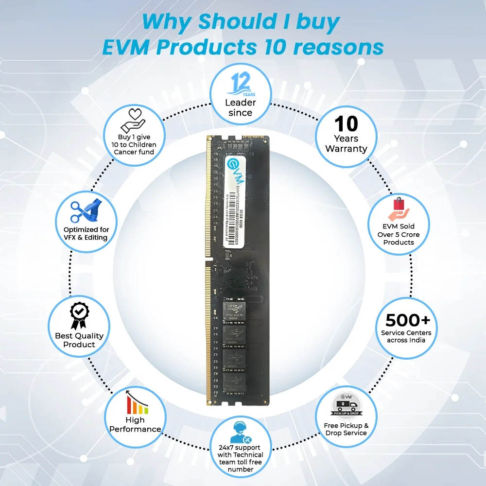 Ram EVM 32GB DDR4 3200MHZ Desktop EVMT32G3200U88P | Update Your Desktop's Performance