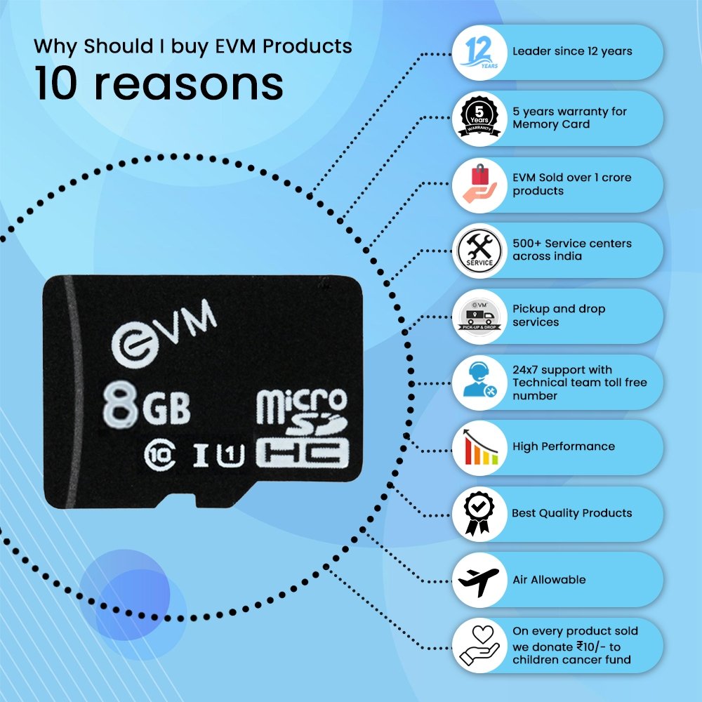 Card Micro SD EVM 8GB Class10 EVMTF/8GBCL10 | High Speed Class Rating 10MB/s Minimum Data Transfer, Support SD SPI Mode
