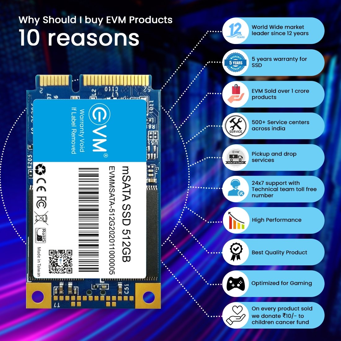 Harddisk EVM mSATA 512GB SSD EVMMS/512GB | 3D TLC NAND FLASH SATA 6.0Gbps Interface, 520MB/s Read & 500MB/s Write Speed, Fast Performance Ultra Low Power Consumption, Black